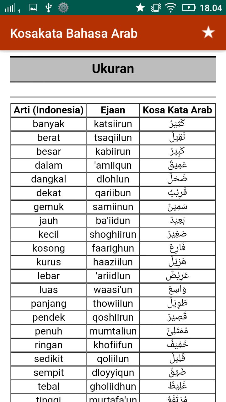 48 Kumpulan Kosa Kata Bahasa Arab Lengkap Chika Ciku