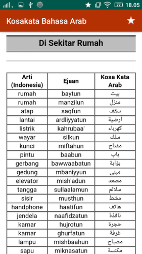 Kosakata Bahasa Arab Lengkap Apk 9 1 9 Download For Android