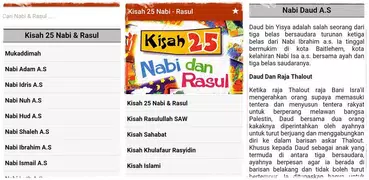 Kisah 25 Nabi dan Rasul