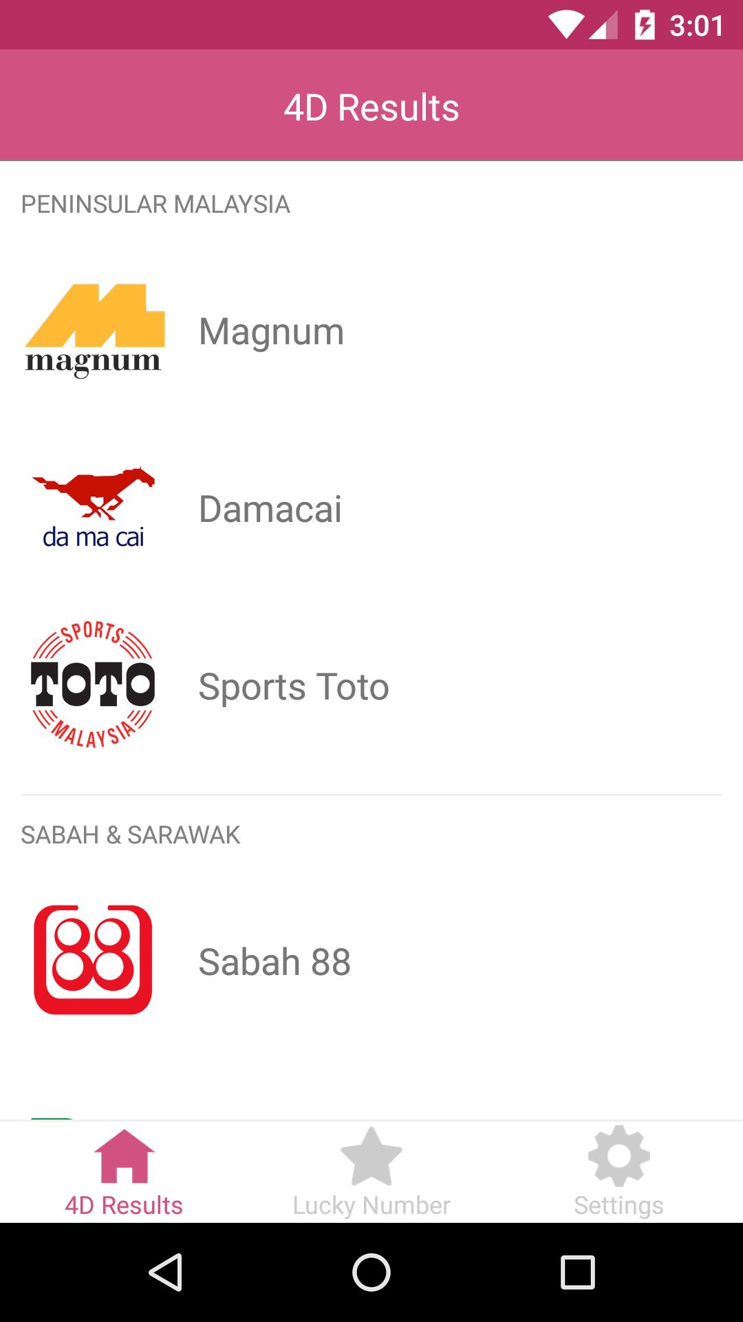 Keputusan 4d