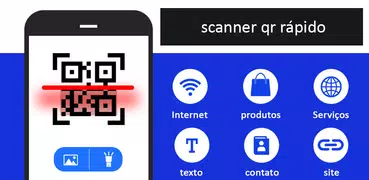 Leitor de código QR leitor