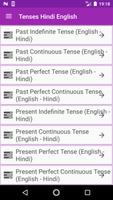 Tenses Hindi English الملصق