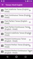 Tenses Hindi English پوسٹر