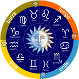 🥇 Horóscopo Diario Español Gr