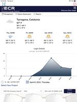 ECR- Electronic Change Request पोस्टर