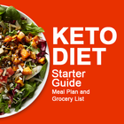 Keto Diet Starter Guide 图标