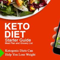 Keto Diet Starter Guide 海报