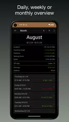 iboChron - Work Time Tracker アプリダウンロード