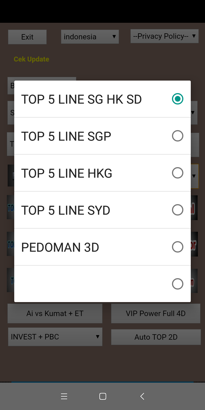 Pin Di Prediksi Togel Dublin