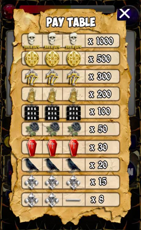 Free Slots Magic Wheel Free Slots Magic Wheel