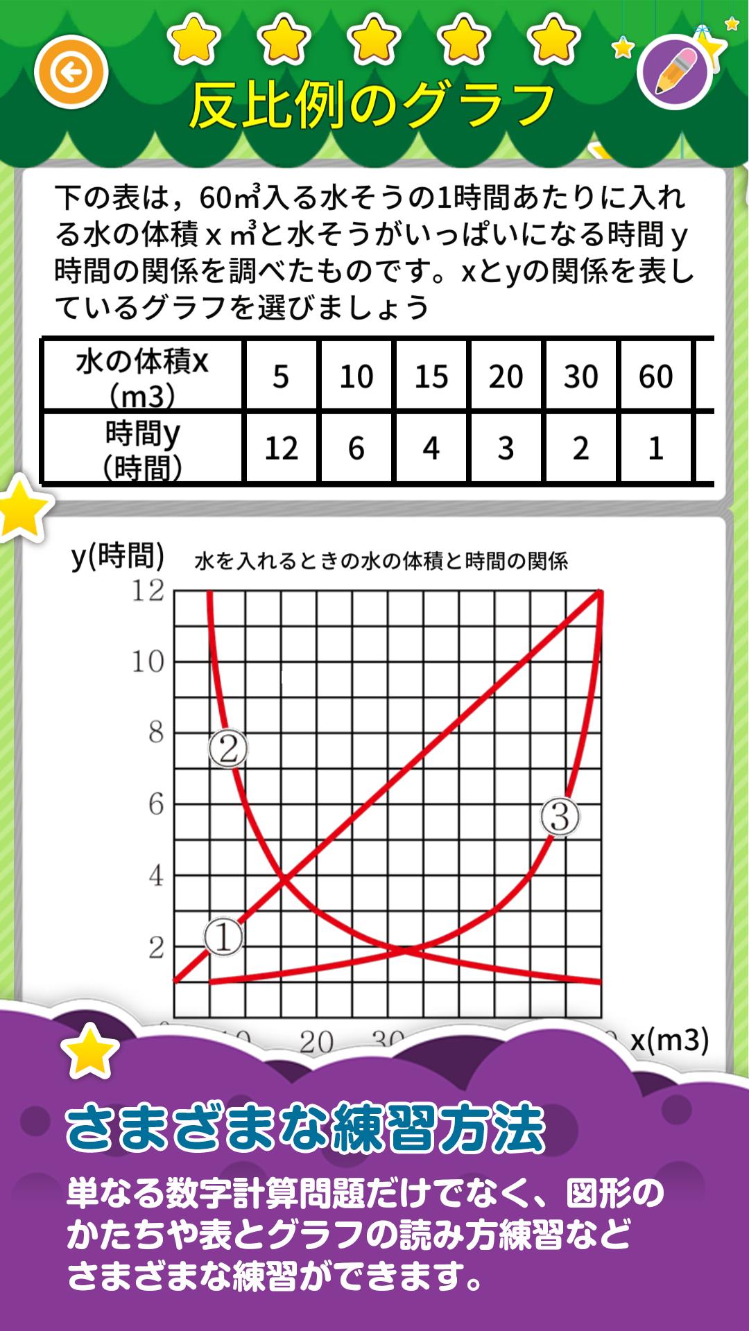 楽しい小学校6年生算数 算数ドリル 無料学習アプリ安卓下载 安卓版apk 免费下载