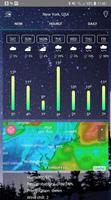 Weather App Pro capture d'écran 2
