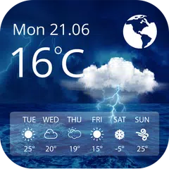 Wettervorhersage