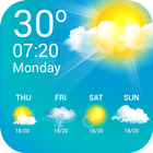 Weather forecast: Prognoza pogody - Pogoda & radar ikona