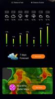 Weather forecast پوسٹر