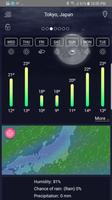 Pronóstico del tiempo captura de pantalla 1