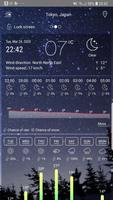 Weather poster