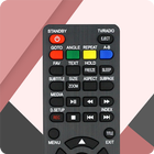 Remote for Akai TV icône