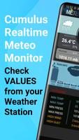 Cumulus Realtime Meteo Monitor پوسٹر