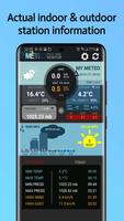 Cumulus Realtime Meteo Monitor capture d'écran 2