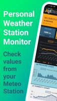 PWS Meteo Monitor PRO Affiche