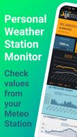 PWS Meteo Monitor PRO poster