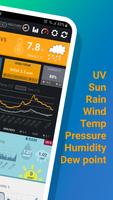 PWS Meteo Monitor PRO syot layar 1