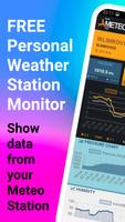 Personal Weather Station (PWS) ポスター