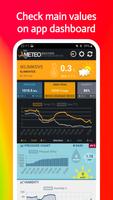 Personal Weather Station (PWS) imagem de tela 2