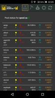Mining Monitor 4 Yiimp pools captura de pantalla 3