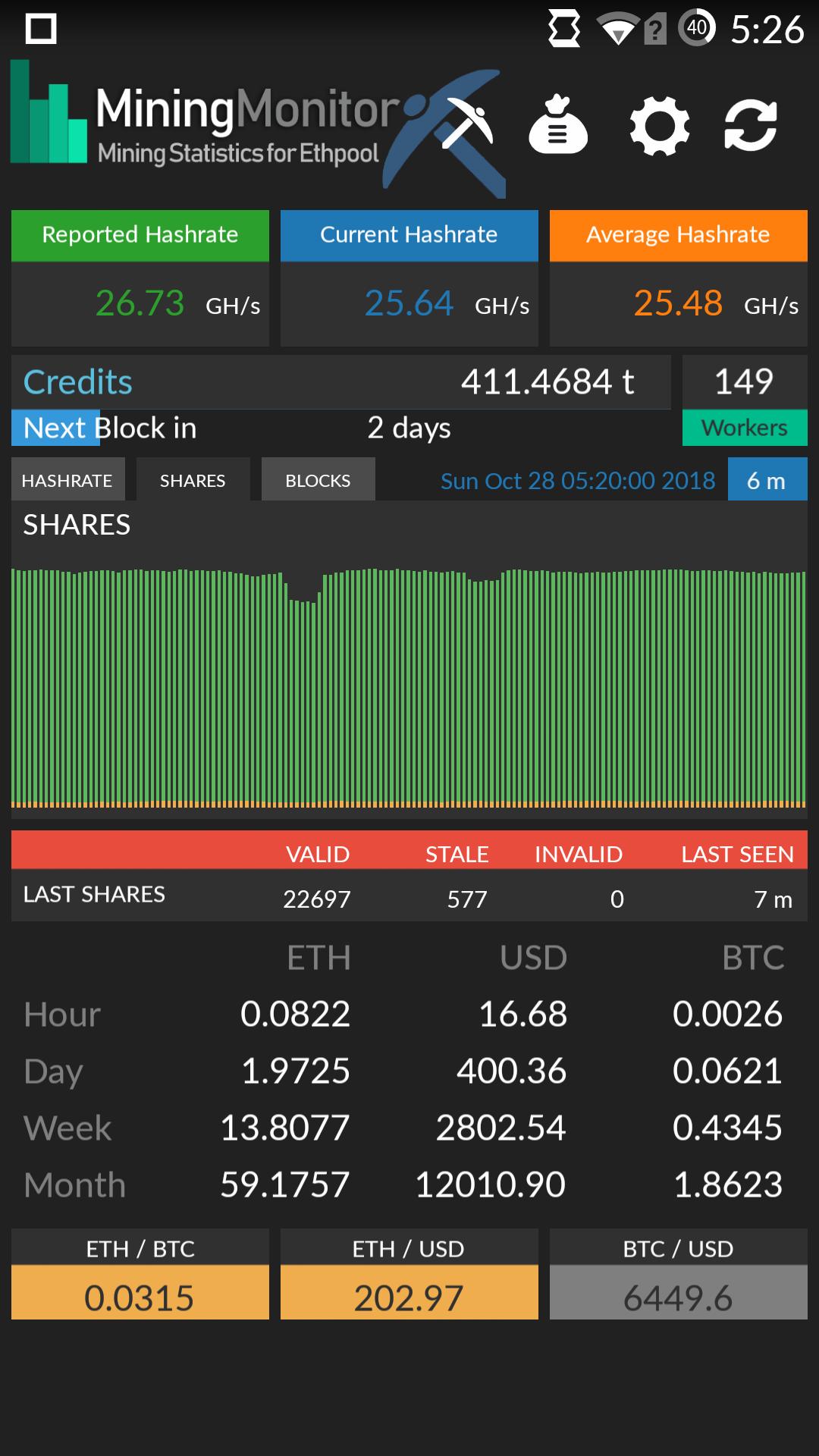 Mining monitor Mining monitor softline billing panel