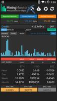 Mining Monitor 4 Ethpool capture d'écran 2