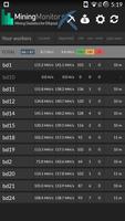 Mining Monitor 4 Ethpool screenshot 3