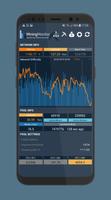 Mining Stats 4 Ethermine Pool تصوير الشاشة 3