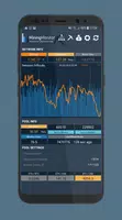 Mining Stats 4 Ethermine Pool capture d'écran 3