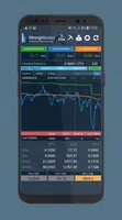 Mining Stats 4 Ethermine Pool Affiche