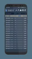 Mining Stats 4 Ethermine Pool capture d'écran 4
