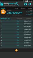 2 Schermata Mining Monitor 4 F2pool