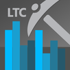 Mining Monitor 4 Litecoinpool APK