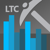 Mining Monitor 4 Litecoinpool icon
