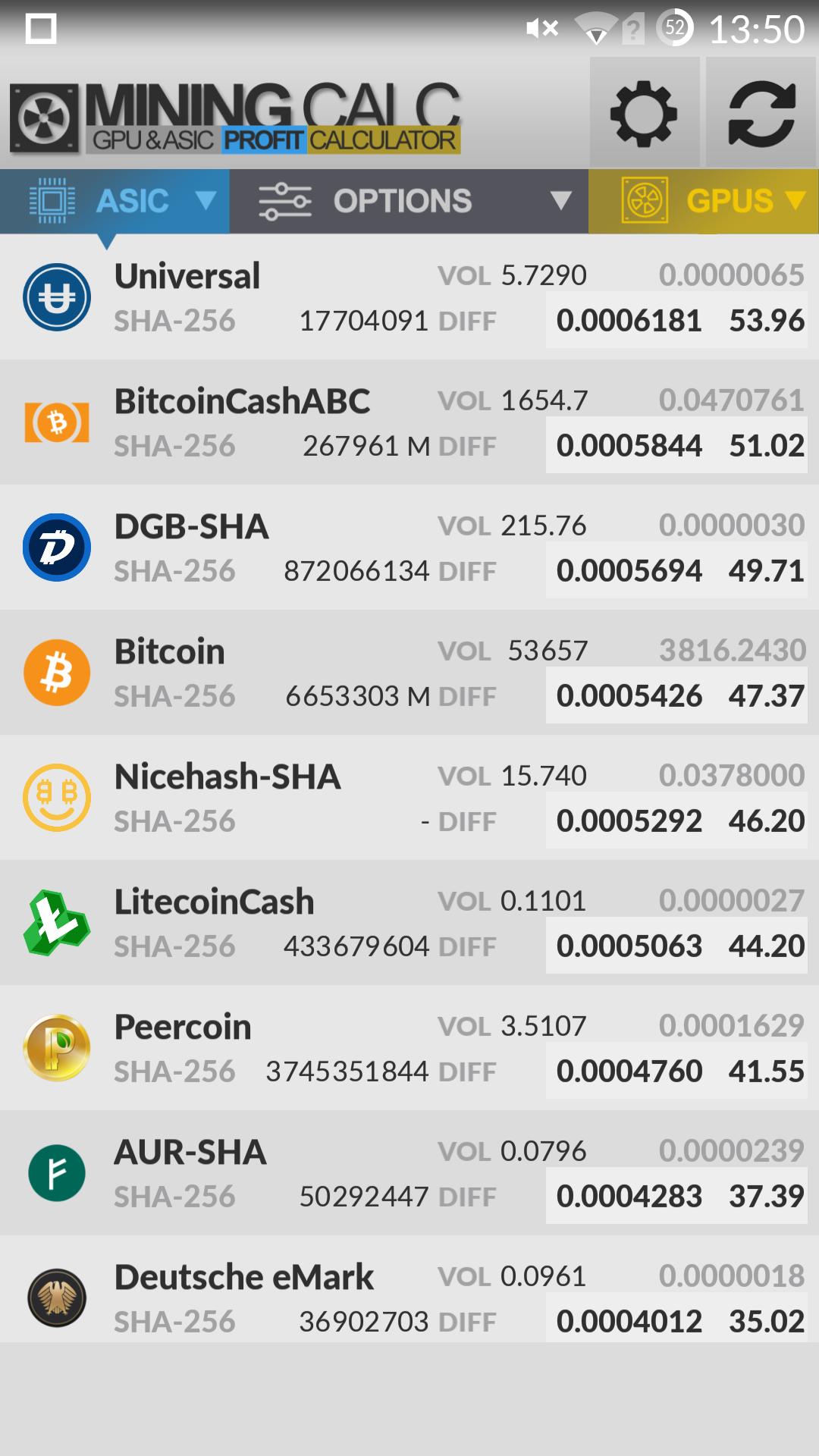 Bitcoin mining calculator gpu Bitcoin mining calculator gpu