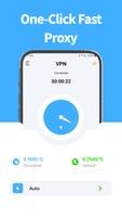 VPN Fast bài đăng