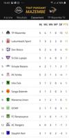 TP Mazembe 截圖 3