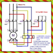 diagrama eléctrico práctico