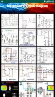 electrician practical diagram پوسٹر