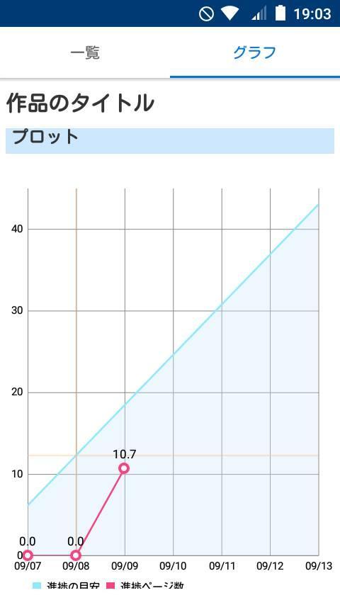 Android 用の マンガ進捗管理アプリ Apk をダウンロード