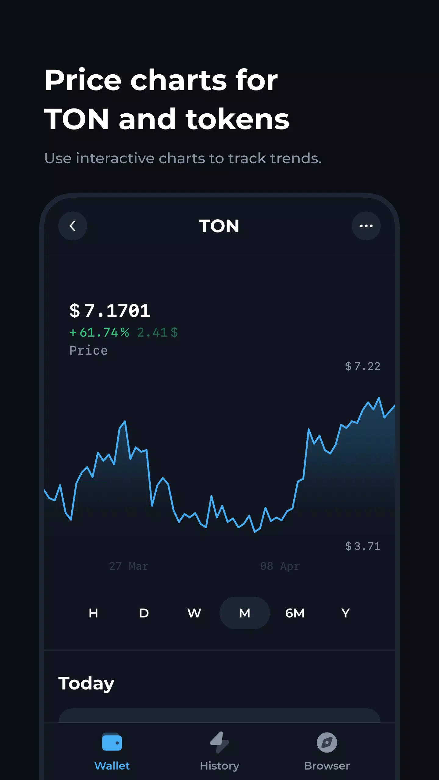Tonkeeper APK