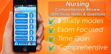 Nursing Comprehensive Review