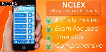 NCLEX Lab Values &Pharmacology