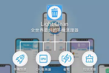 Light Clean - RAM Booster APK 下載